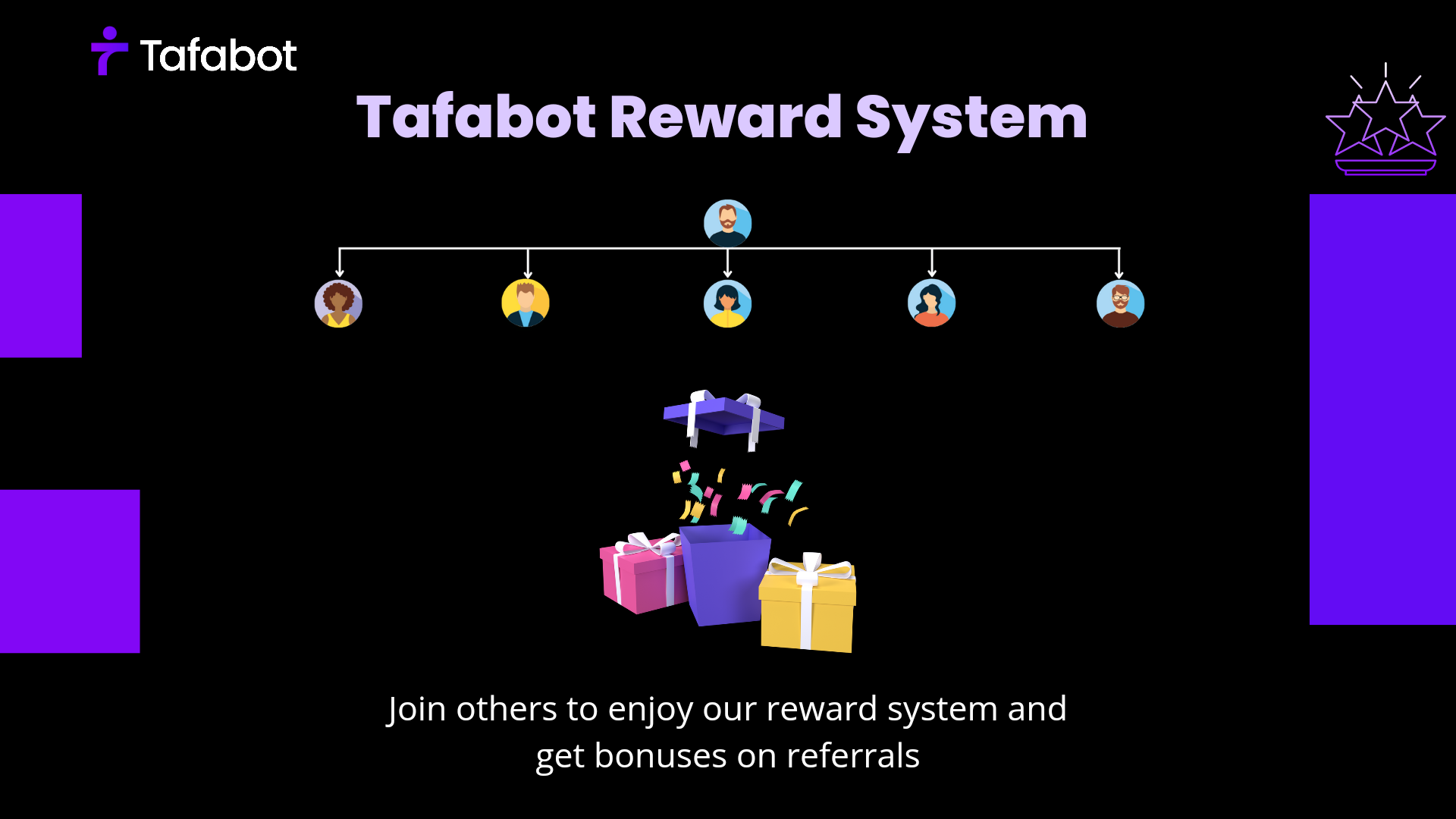 Tafabot Reward System