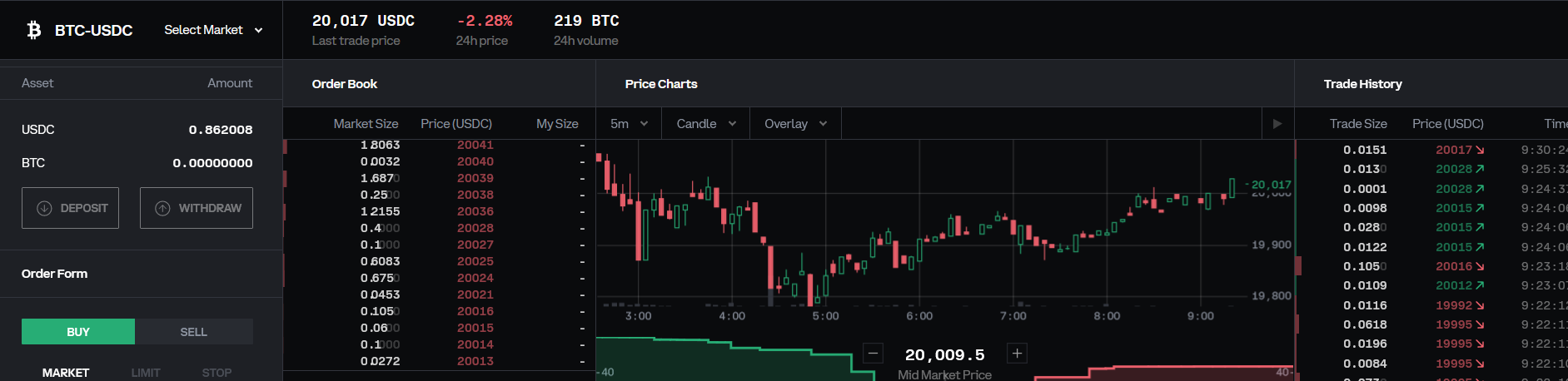 Coinbase and Tafabot