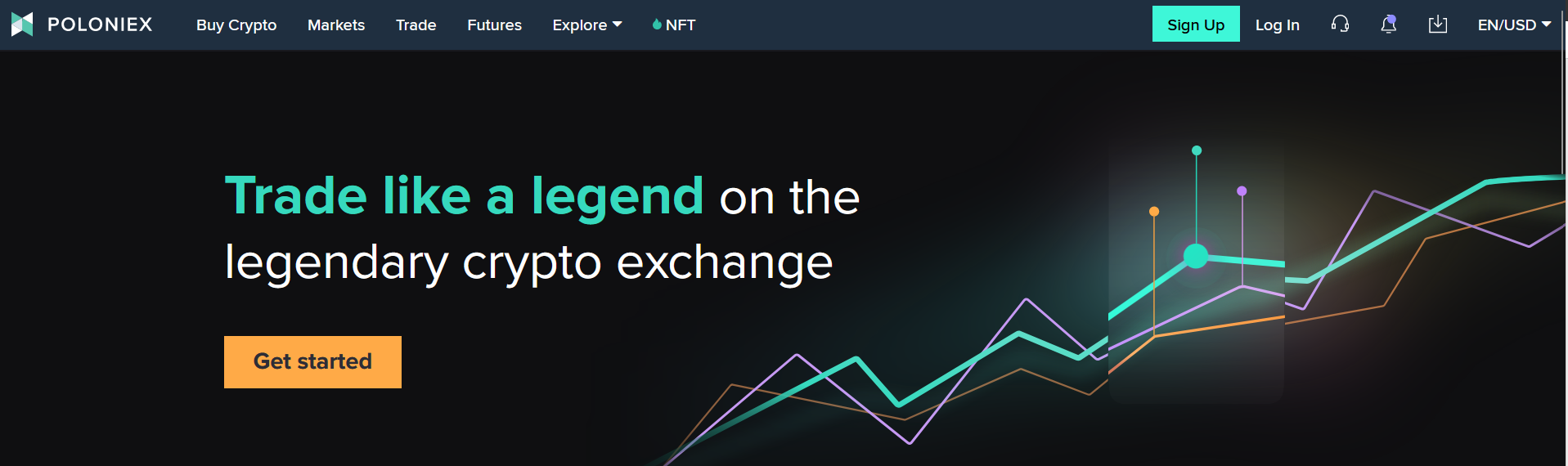 Poloniex and Tafabot